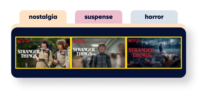 Movie and series thumbnail strategies of Netflix