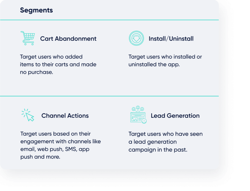 Segmentation that is created for your users based on real-time events