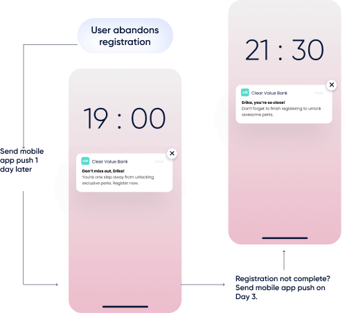 Mobile app push journey