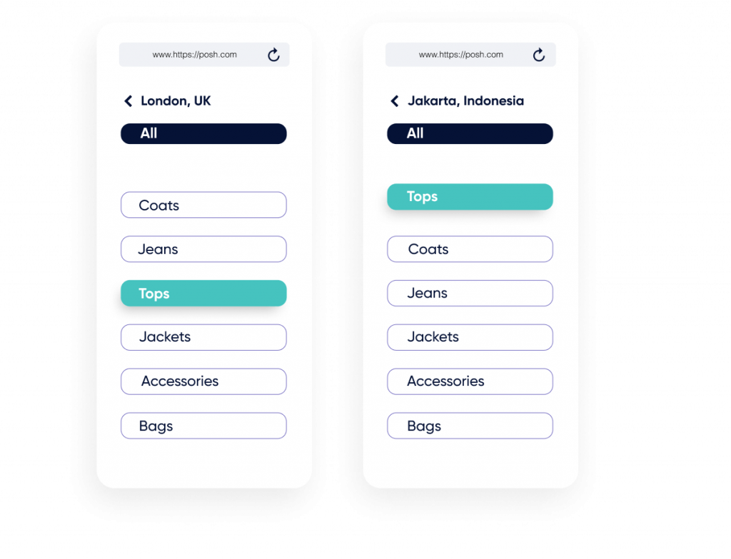 Category Optimizer is a website personalization tools that enables brands to shuffle categories to each visitor's interest on Harbolnas Day and beyond. This examples shows a category layout for someone in London, UK vs. Jakarta, Indonesia based on their onsite activity. 