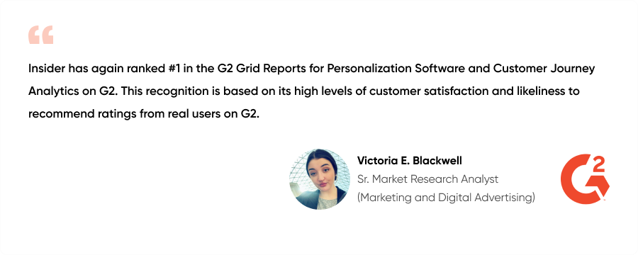 Business Tools - Insider tops G2 Summer ‘22 reports as the #1 Leader