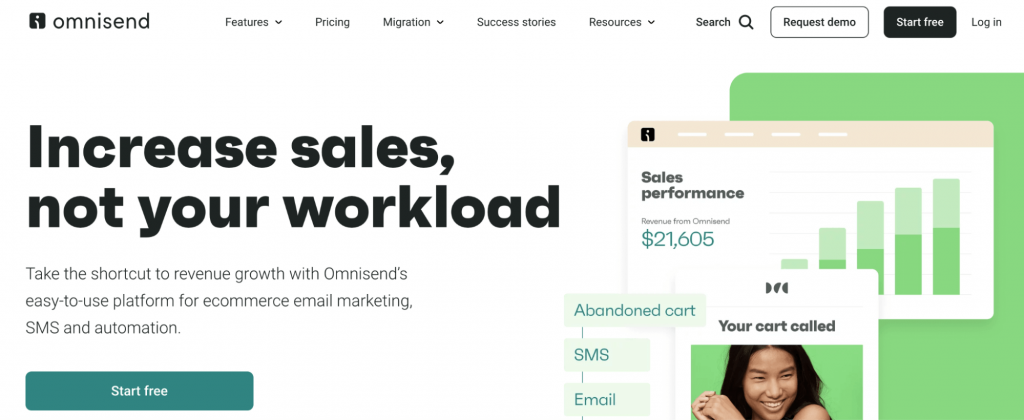 Mokini – eCommerce Marketing Automation