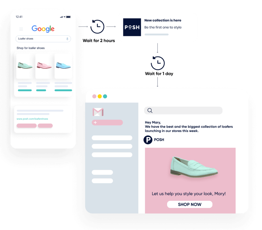 Insider's cross-channel journey orchestration