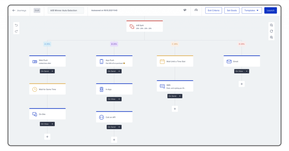 Journey builder d’Insider avec A/B test