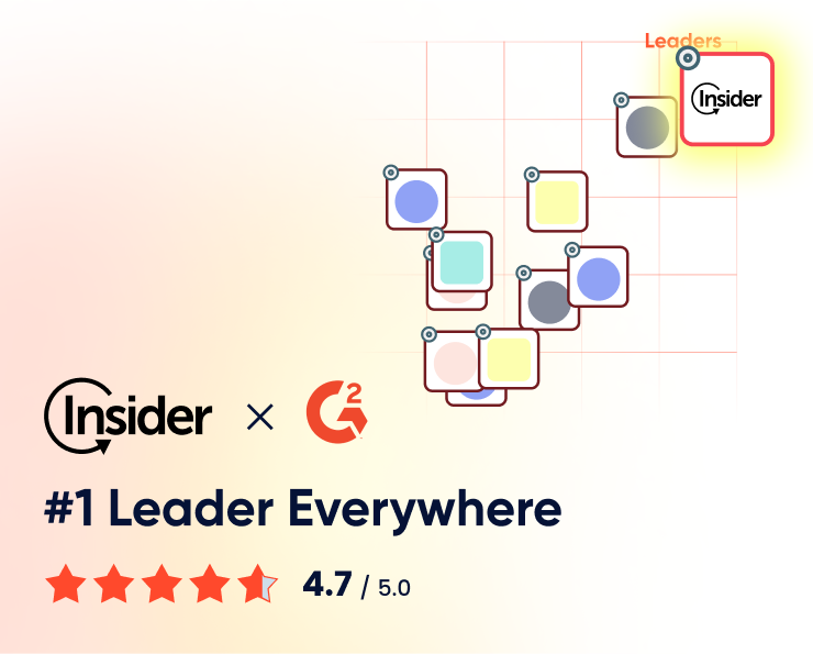 Insider rated #1 Leader across seven categories in G2's Summer'23