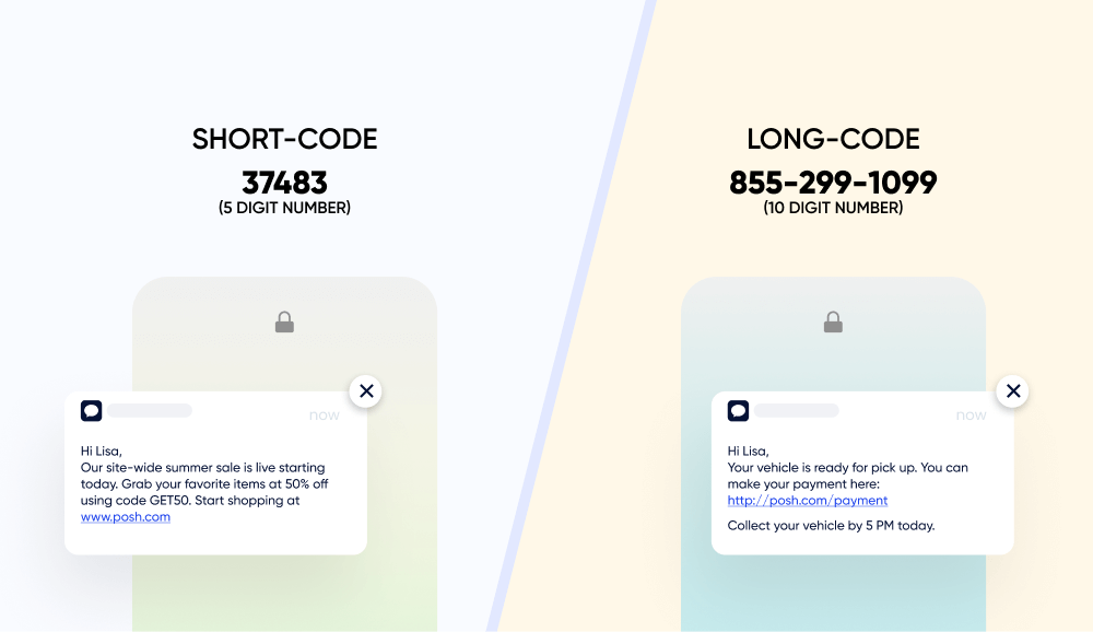 SMS long code vs. short code