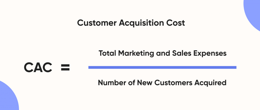 Customer Acquisition Cost (CAC) formula