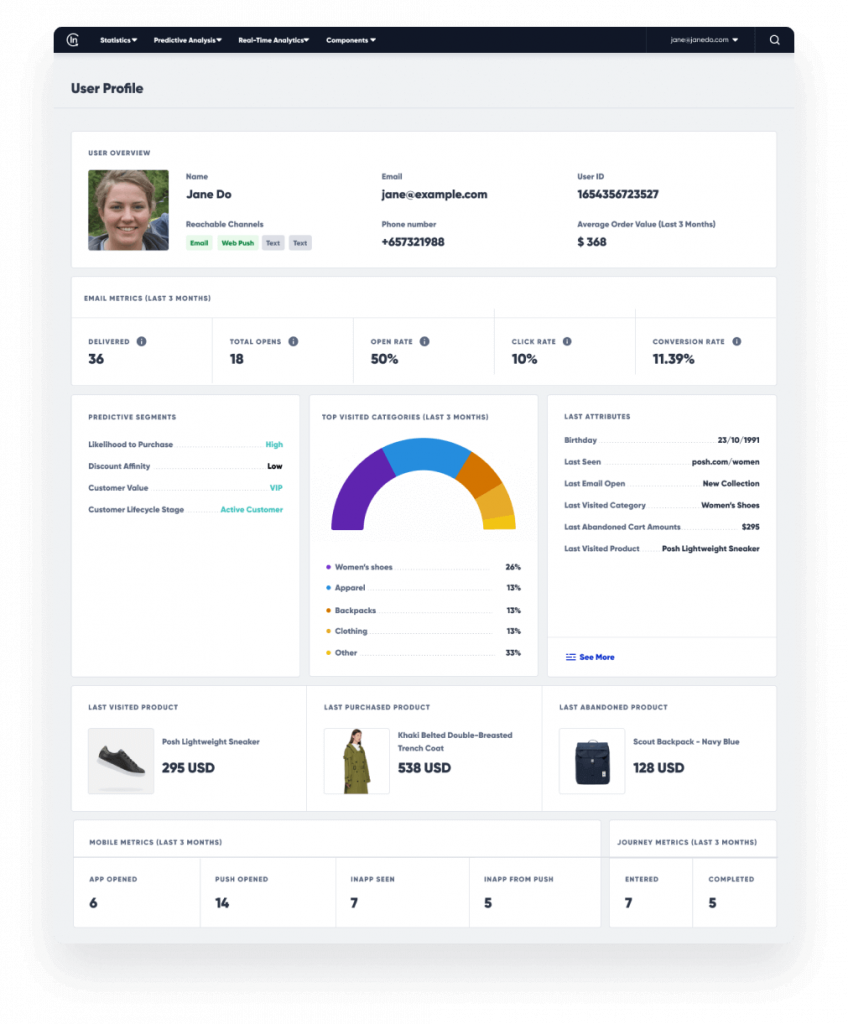 Insider unified customer profile