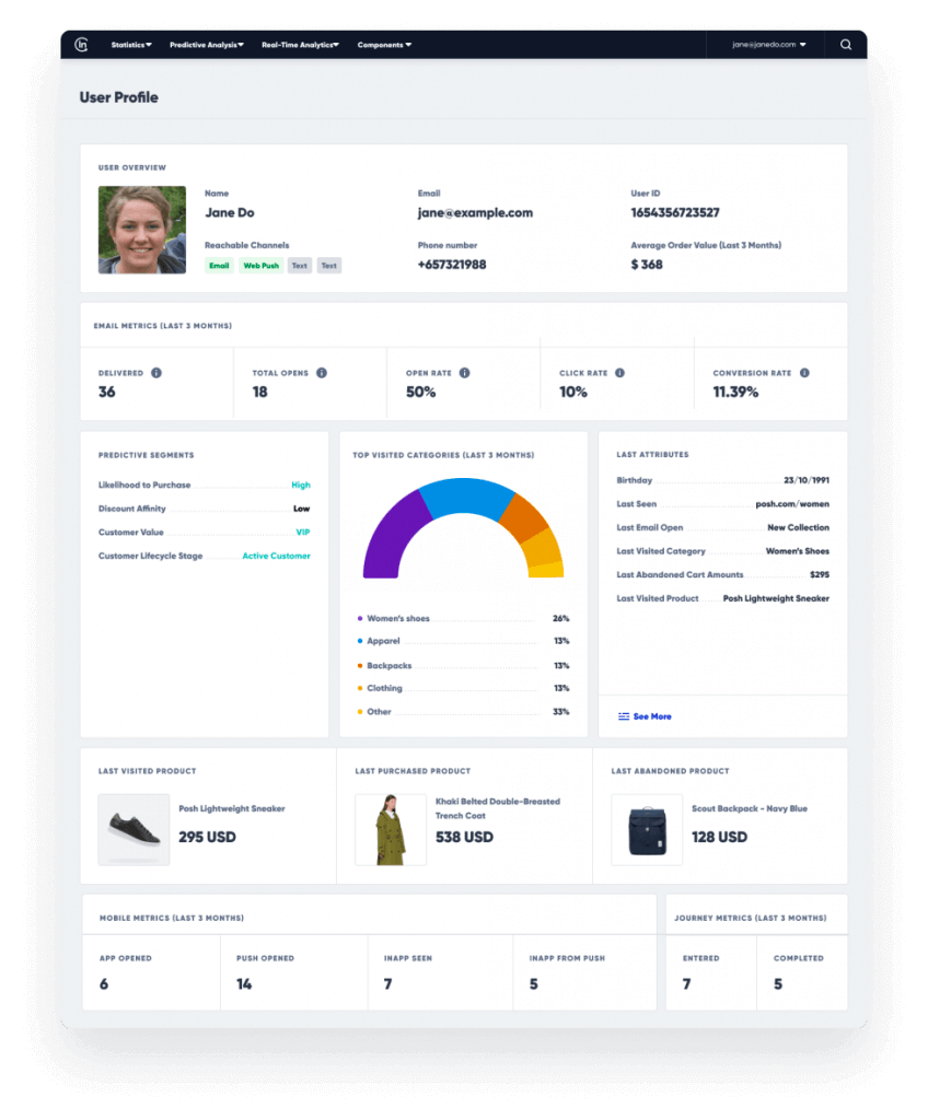 360-degree customer view from Insider’s platform