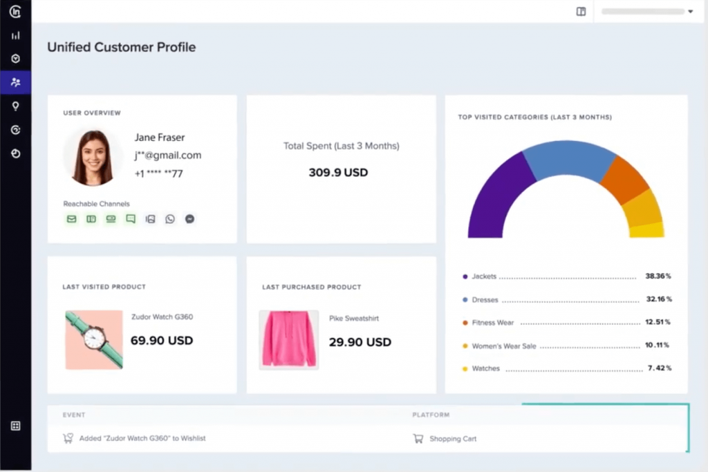 Unified customer profile, or 360-degree customer view, from Insider