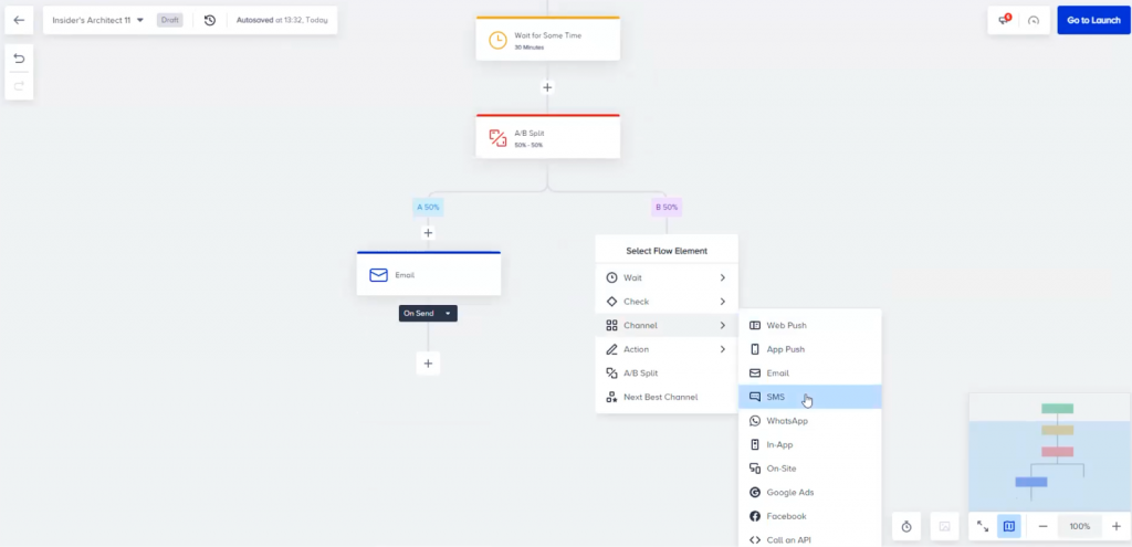 Insider journey testing email vs SMS