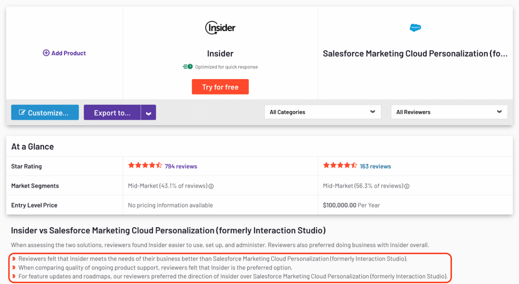 Insider vs Salesforce Marketing Cloud G2 reviews