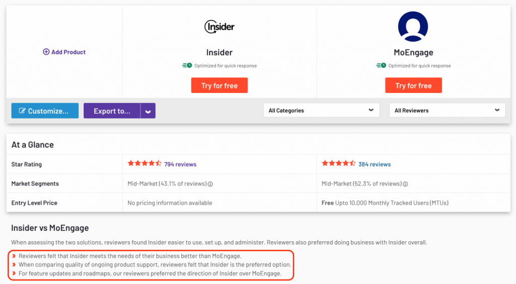 Insider vs Moengage on G2 