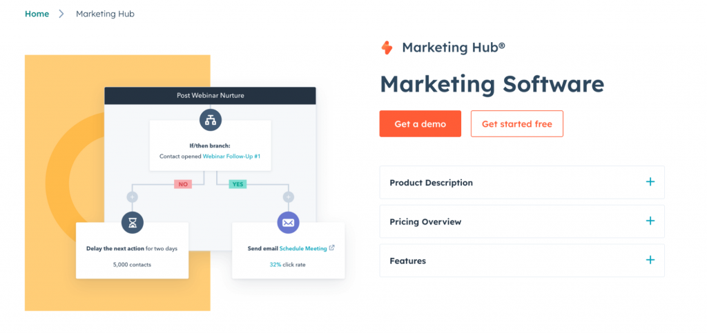 HubSpot Marketing Hub homepage