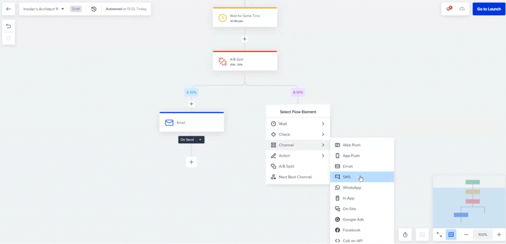 Teste de SMS vs email em testagem A/B do Architect da Insider