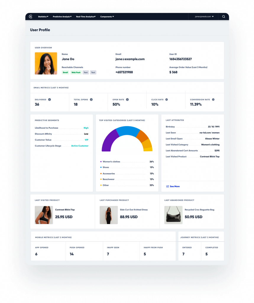 Insider's CDP automatically creates detailed, 360-degree customer profiles