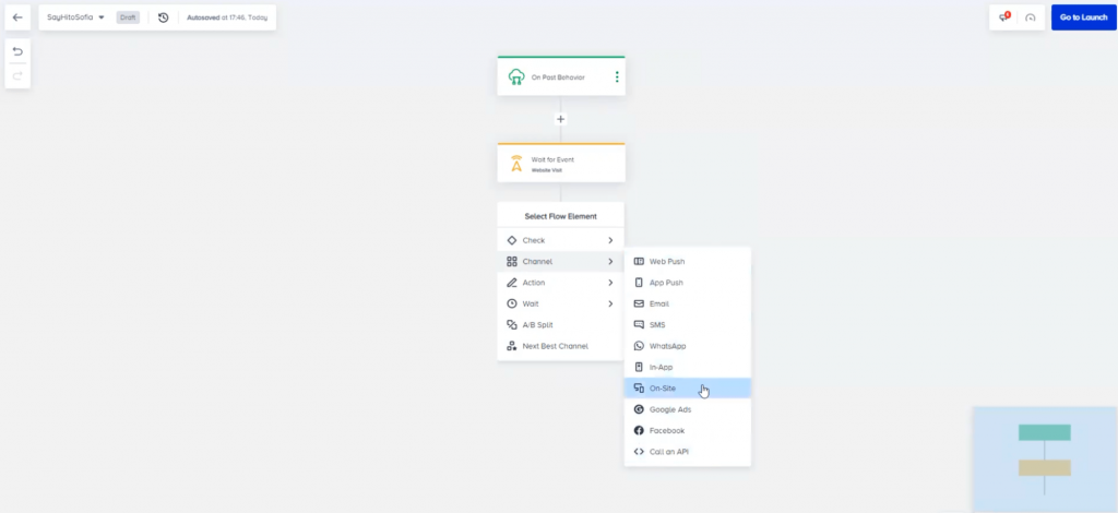 cross-channel customer journey builder