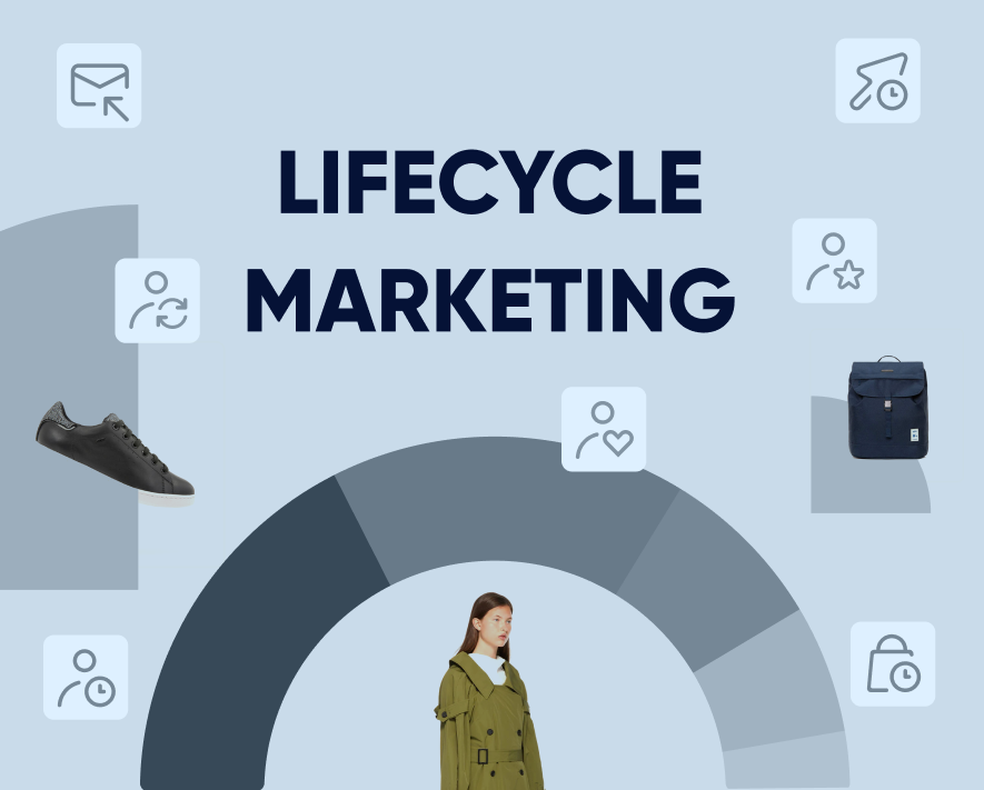 Lifecycle marketing: Definition, best practices, and examples Featured Image
