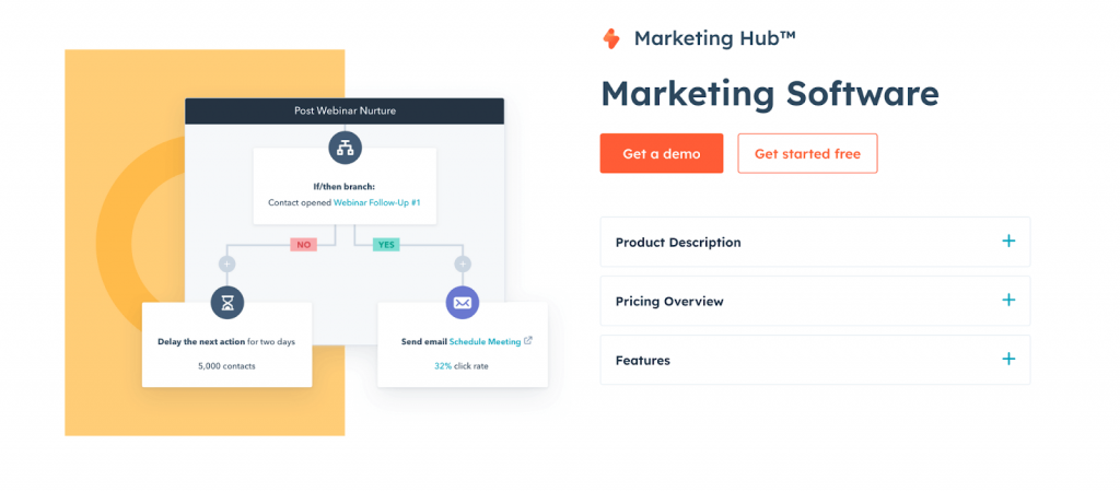 HubSpot Marketing Hub homepage