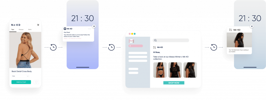 Aplicación móvil NA-KD Cross Channel Journey Aplicación de correo electrónico SMS push