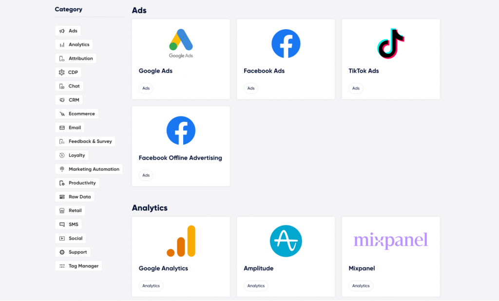 Integrações internas de anúncios de hub e software de análise