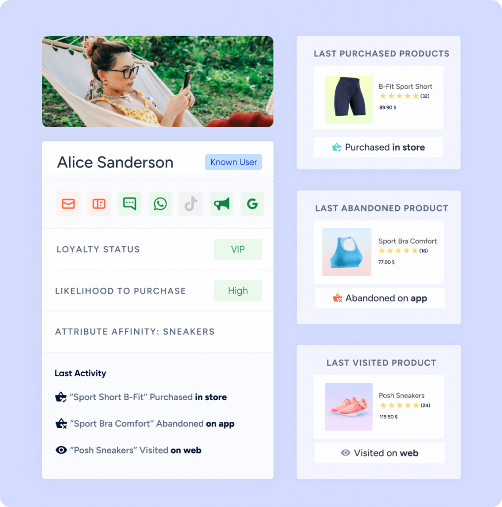 Unified customer profile