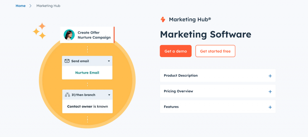 HubSpot Marketing Hub homepage