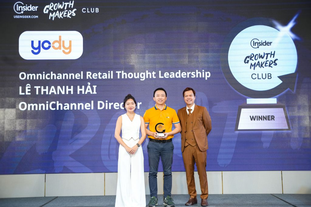 Omnichannel Retail Thought Leadership, Yody