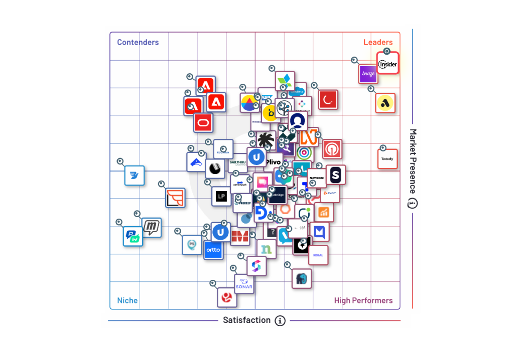 Afbeelding zonder ALT