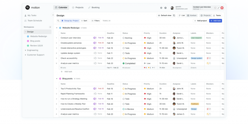Motion to have a productive schedule