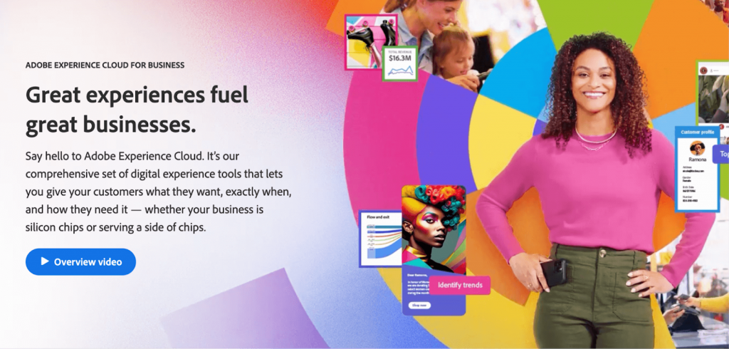 Adobe Experience Cloud